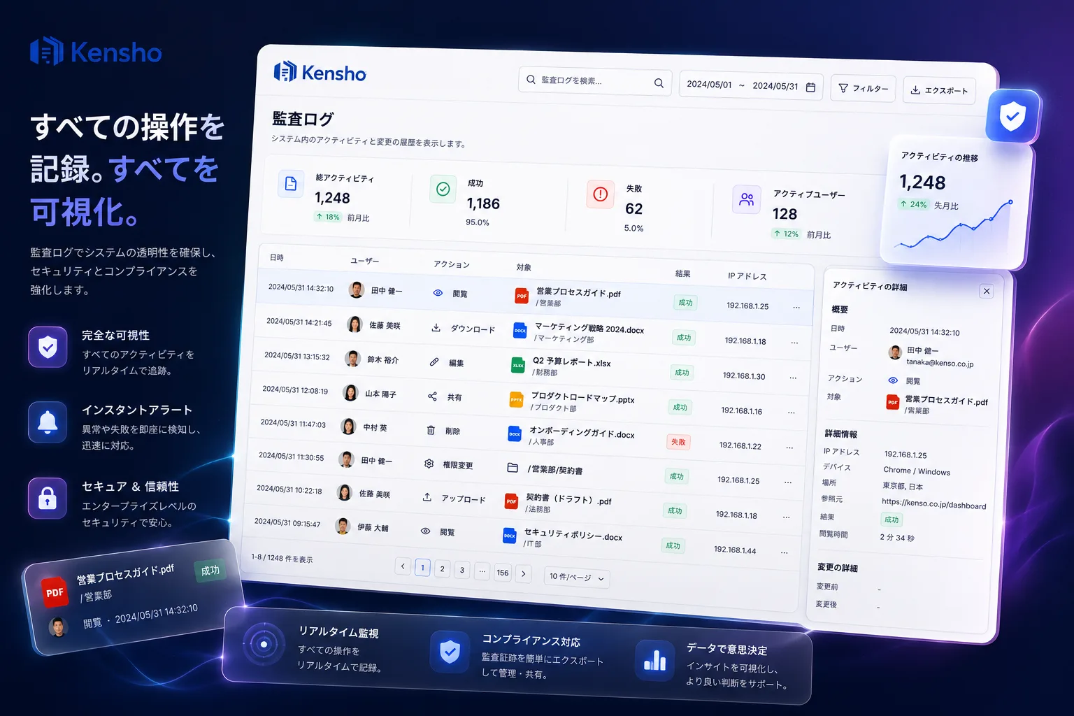 知る権利のある人にだけ、答える。